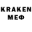 Каннабис план Wolein